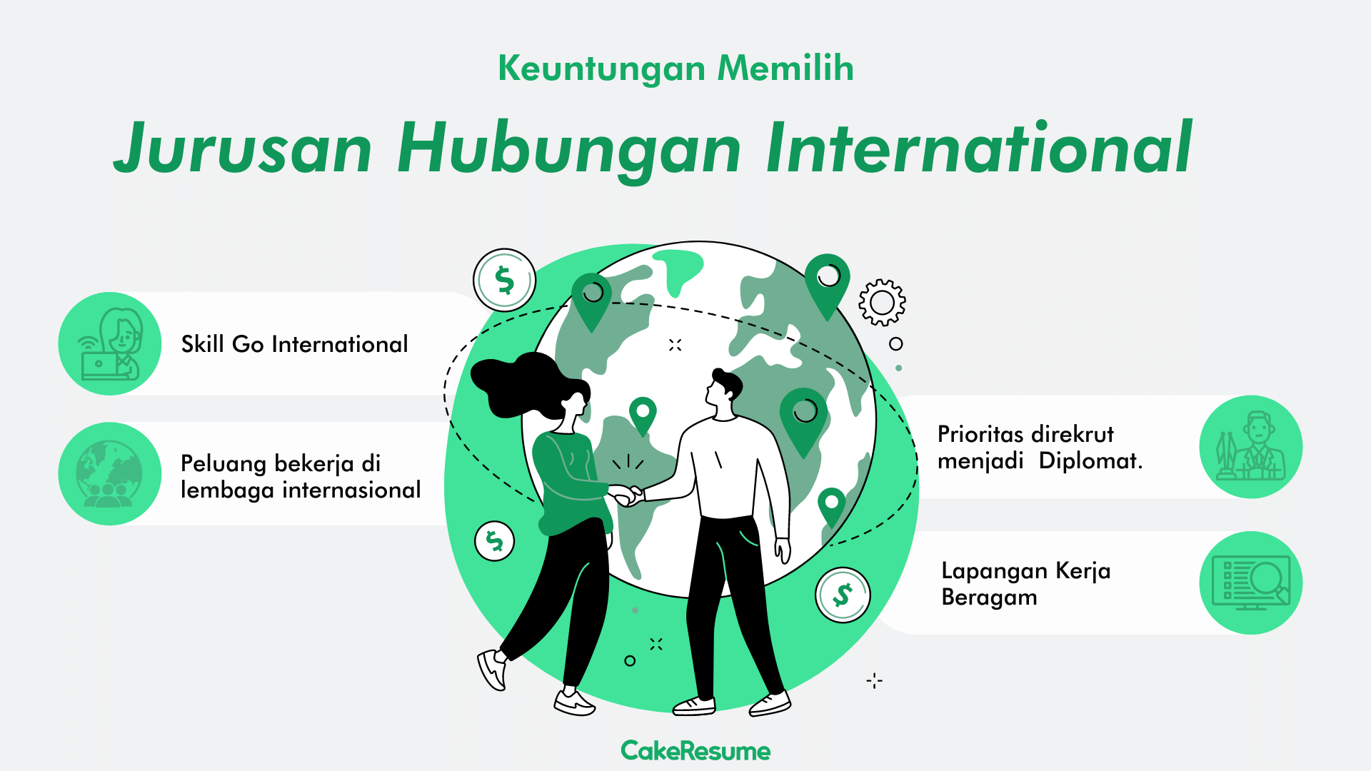 hubungan internasional